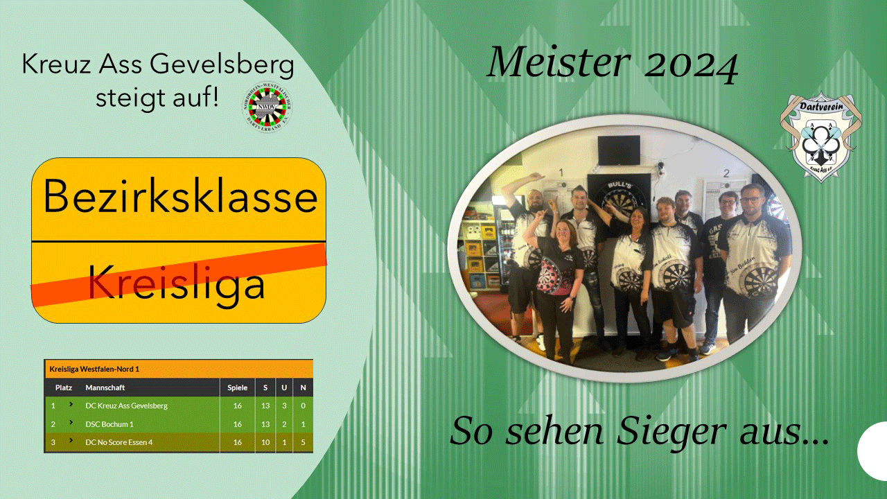 Read more about the article Meister der Liga – Aufstieg besiegelt