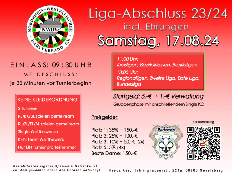 Liga-Abschluss-23-24-NWDV