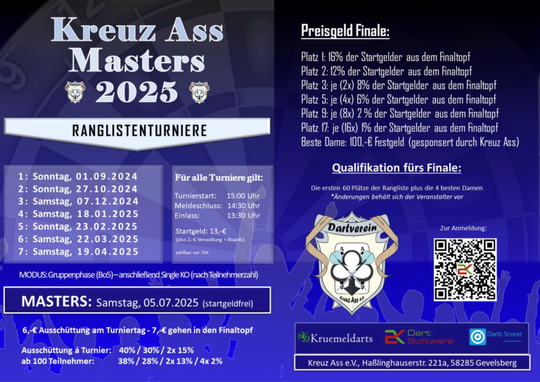 Kreuz-Ass-Rangliste-24-25---Plakat