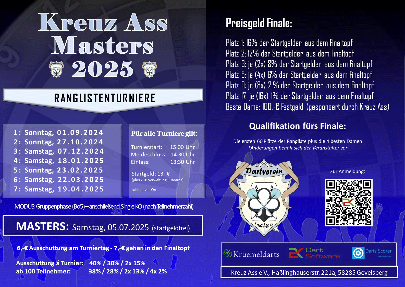 Read more about the article Kreuz Ass Masters 2025