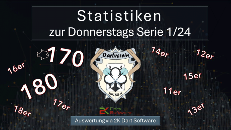 Statistiken-Do-Serie1-24