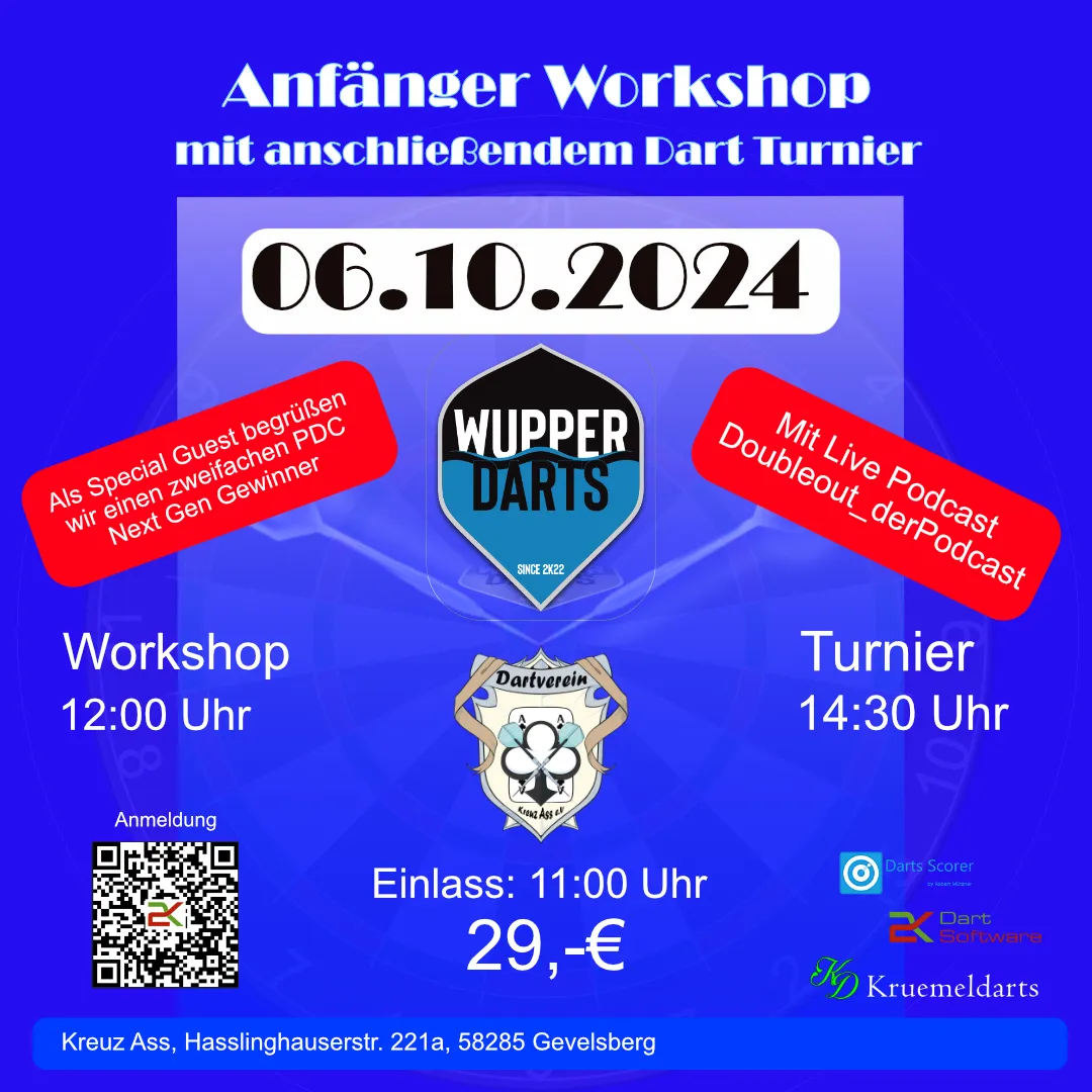 Read more about the article Anfänger Workshop & Turnier