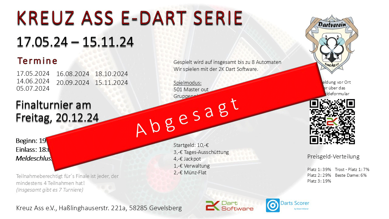 Read more about the article Absage E-Dart Serie