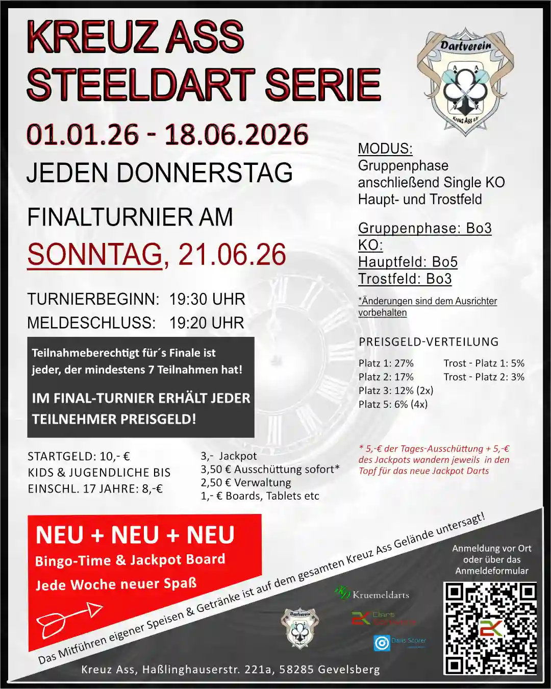 Read more about the article Donnerstags-Serie