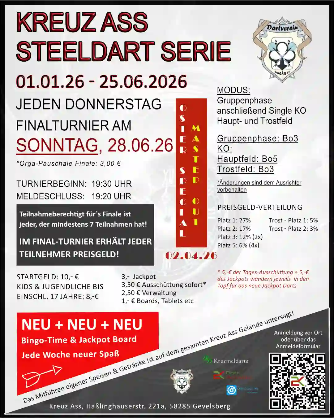 Read more about the article Donnerstags-Serie