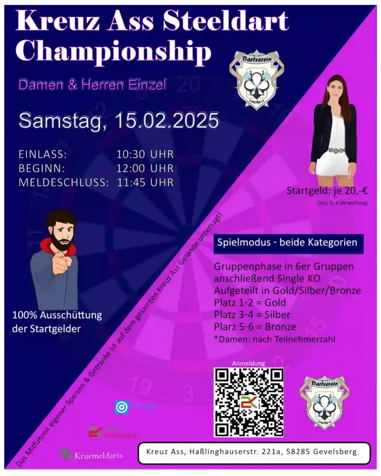 Kreuz Ass Championship2025