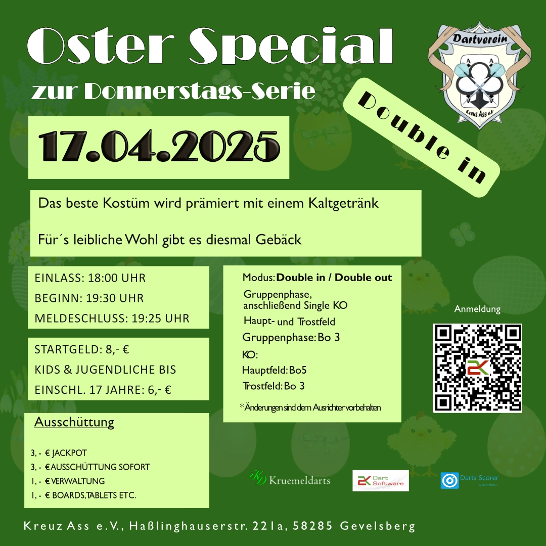 Read more about the article Oster Special zur Donnerstags Serie