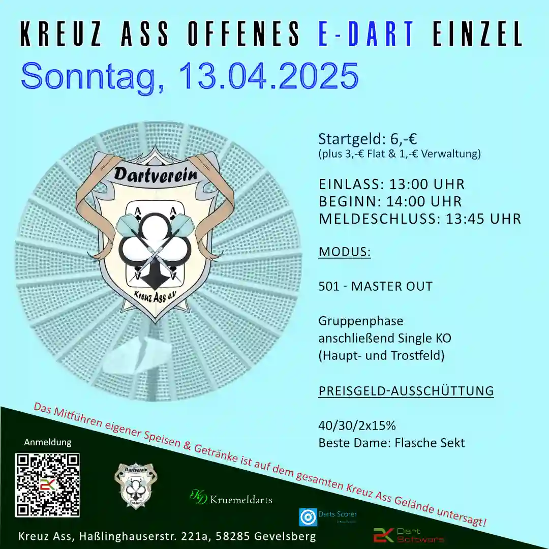 Read more about the article Offenes E-Dart Turnier – Einzel