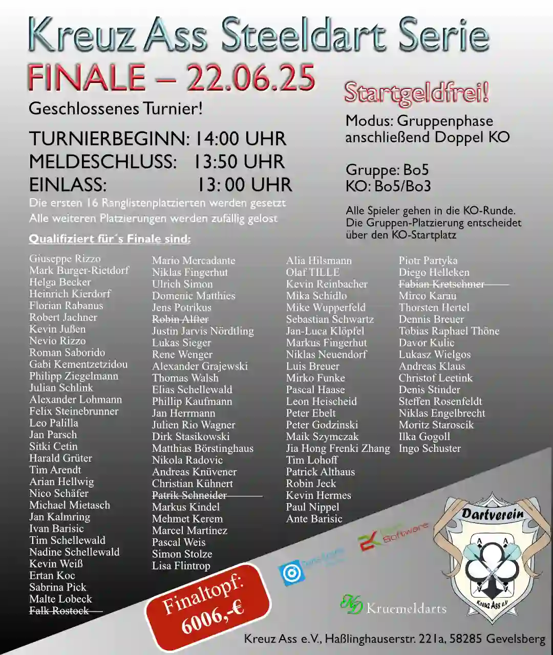 Read more about the article Finale – Donnerstags Serie 1/25