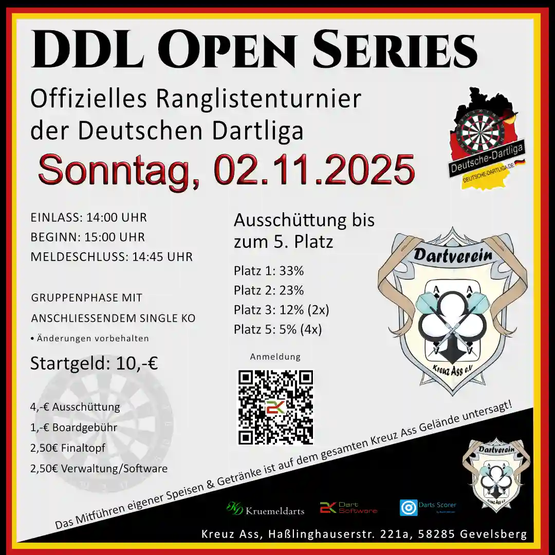 Read more about the article DDL Open Series Ranglistenturnier