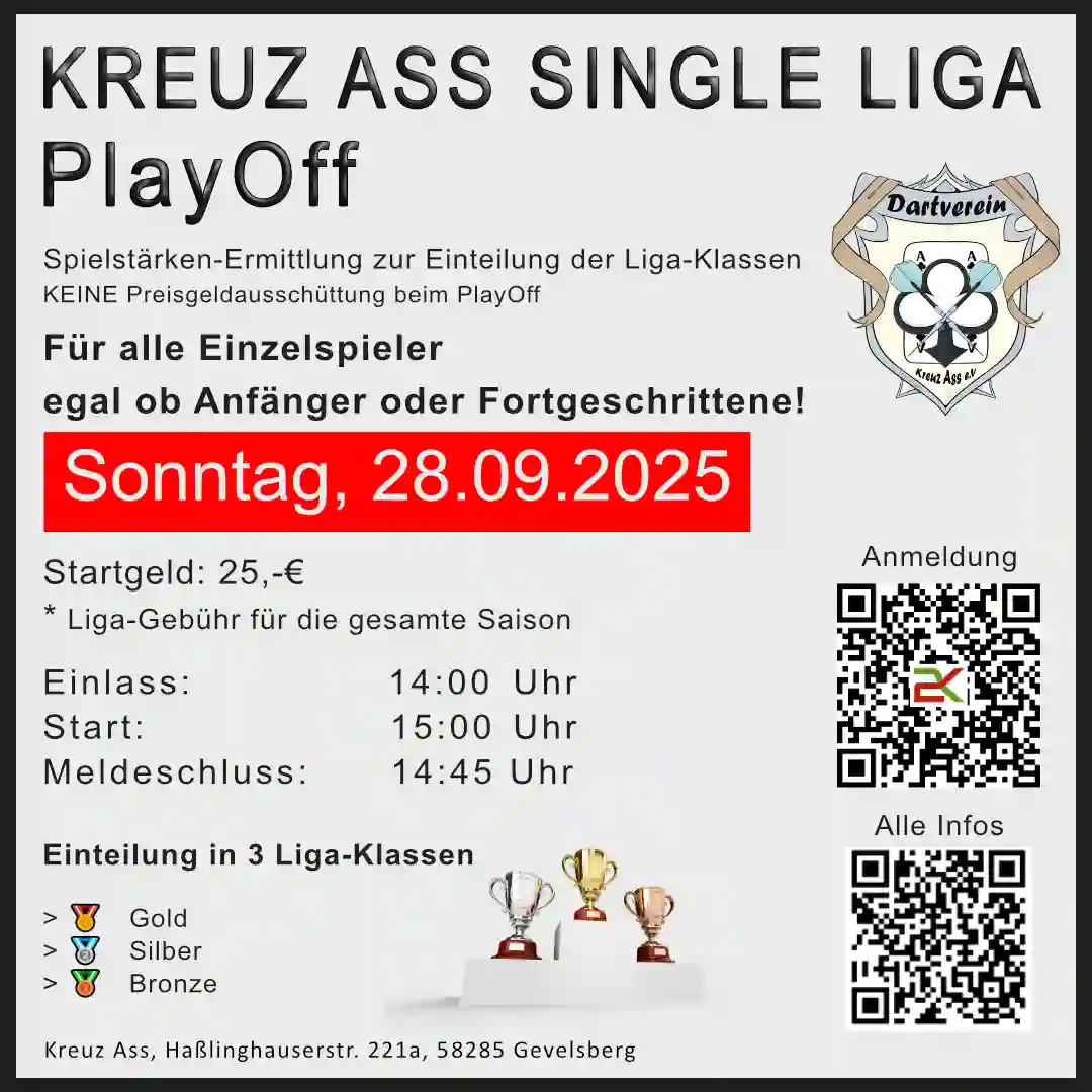 Read more about the article PlayOff zur Single Liga