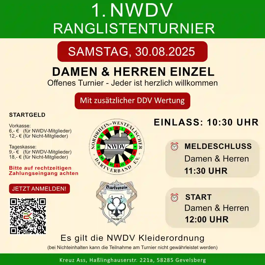 Read more about the article 1. NWDV Ranglistenturnier