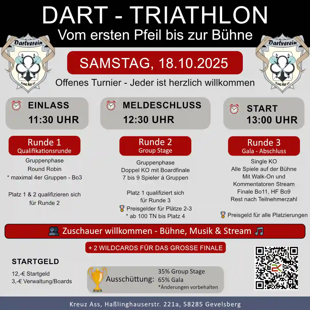 Read more about the article Dart Triathlon
