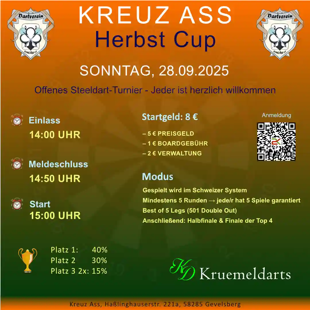 Read more about the article Kreuz Ass Herbst Cup