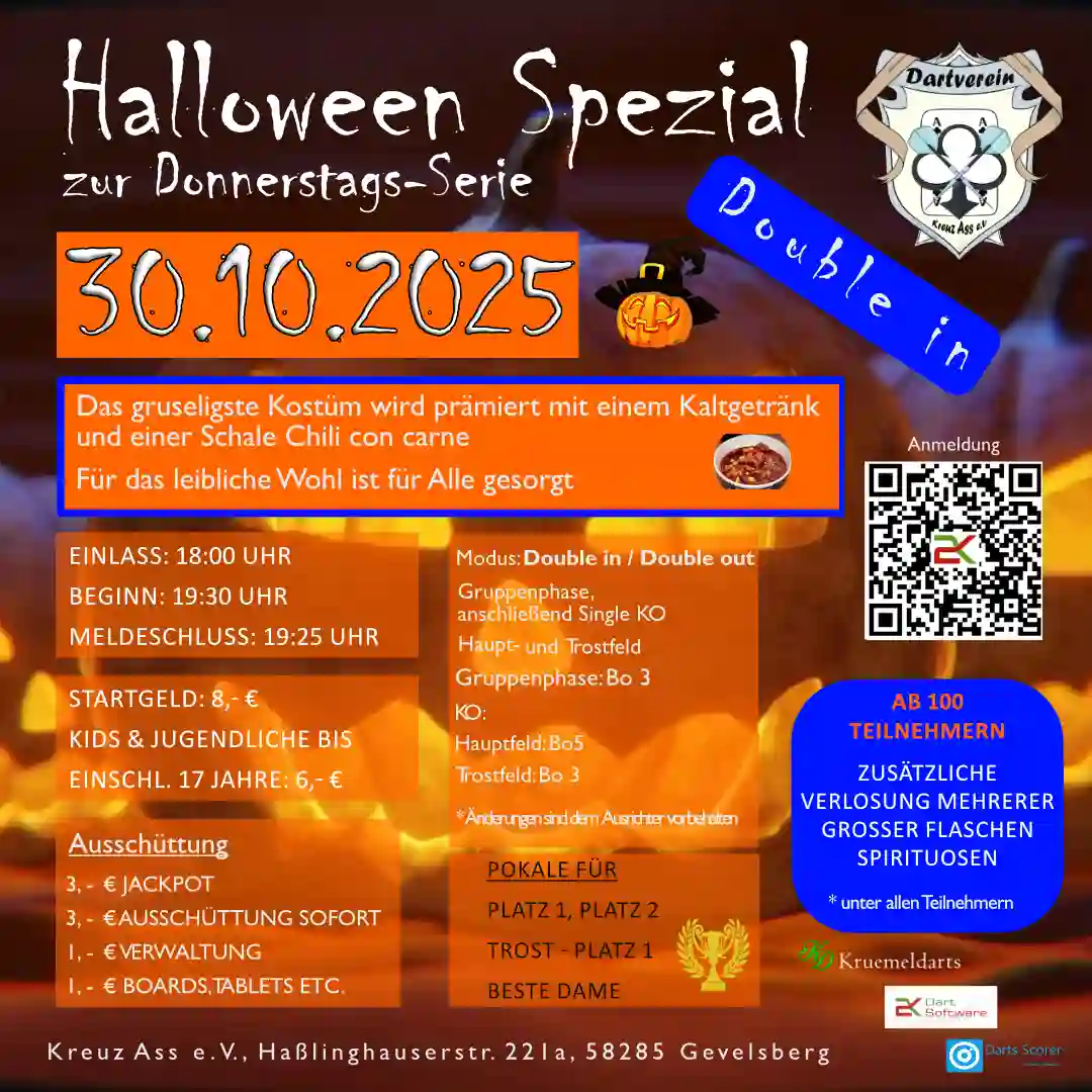 Read more about the article Donnerstags Serie – Halloween Spezial