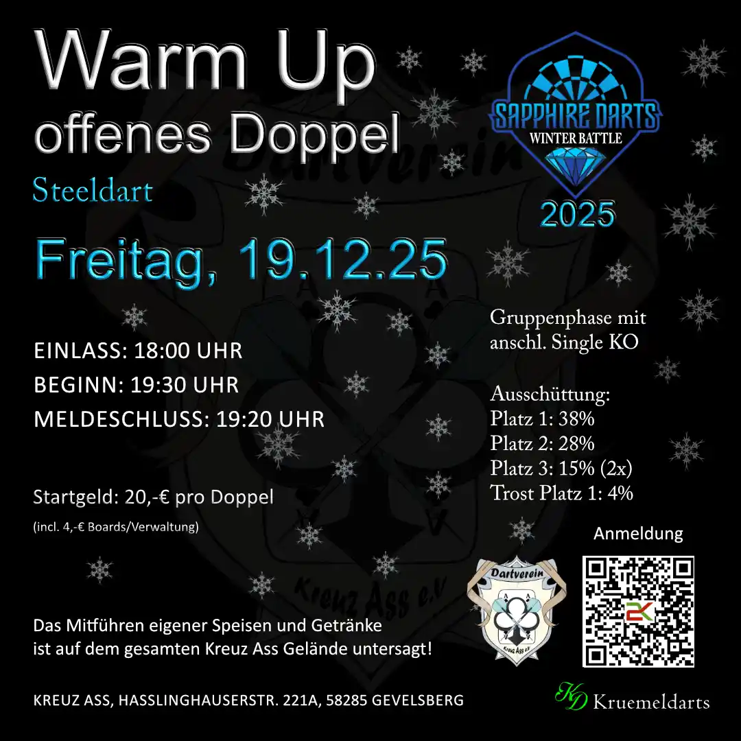 Read more about the article WarmUp Doppel zum Sapphire Winter Battle