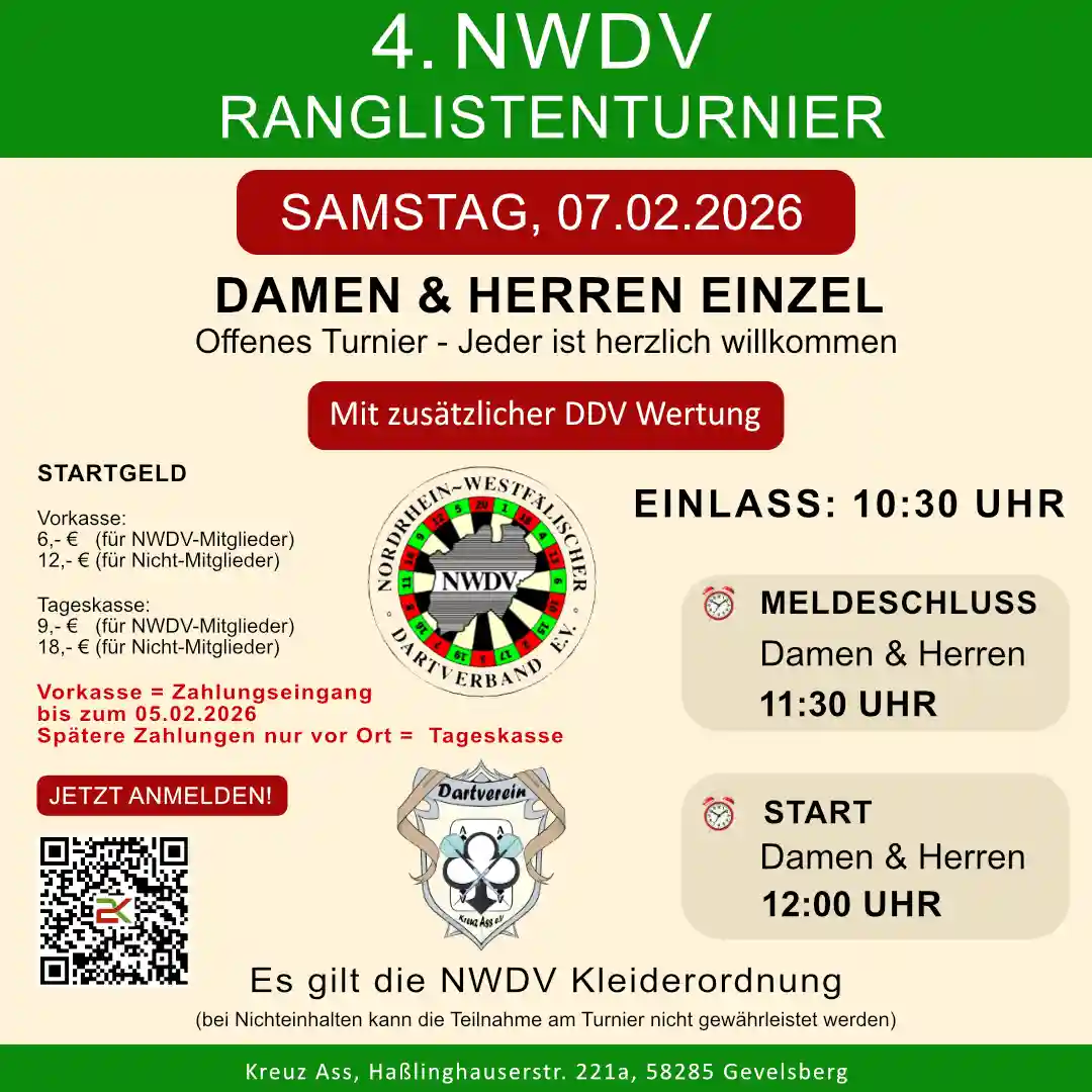 Read more about the article 4. NWDV Ranglistenturnier 25/26