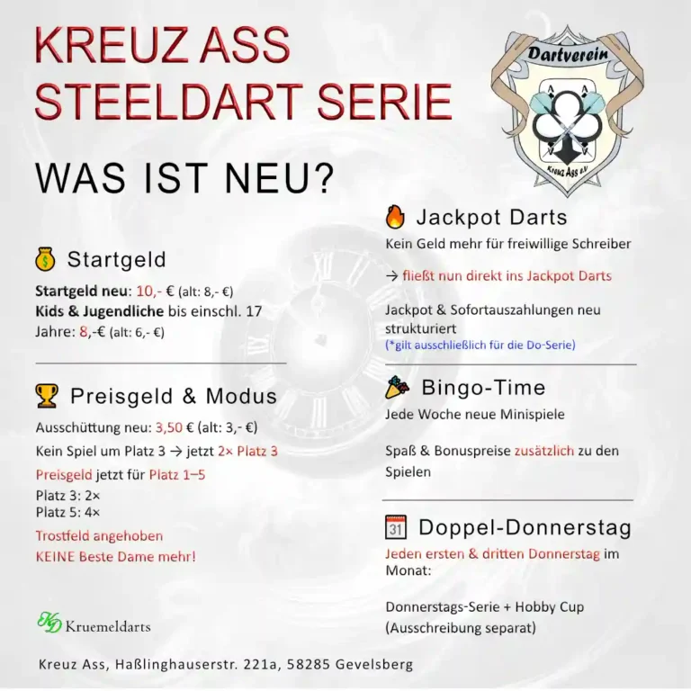 Do-Serie-Neuerungen