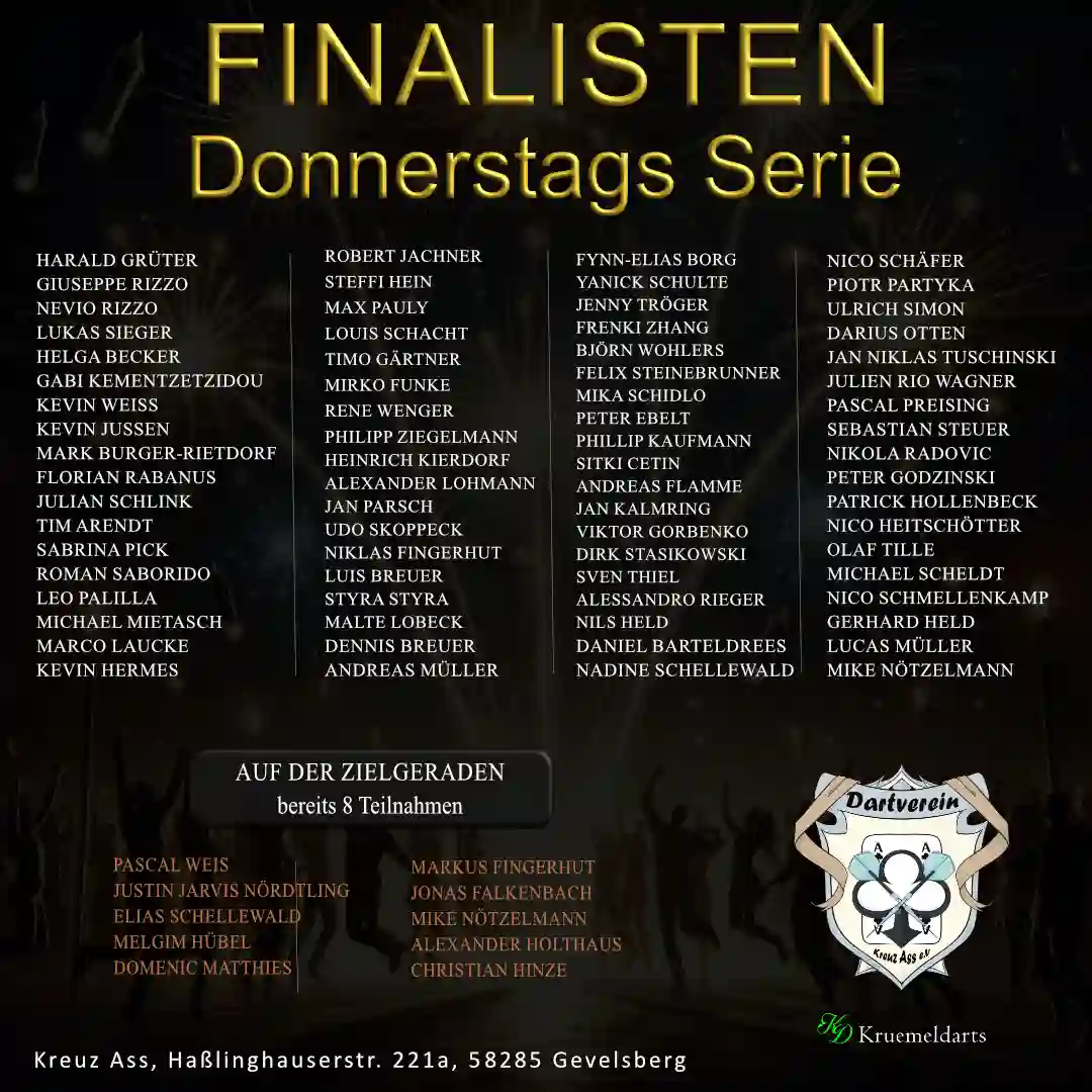 Read more about the article Die FINALISTEN