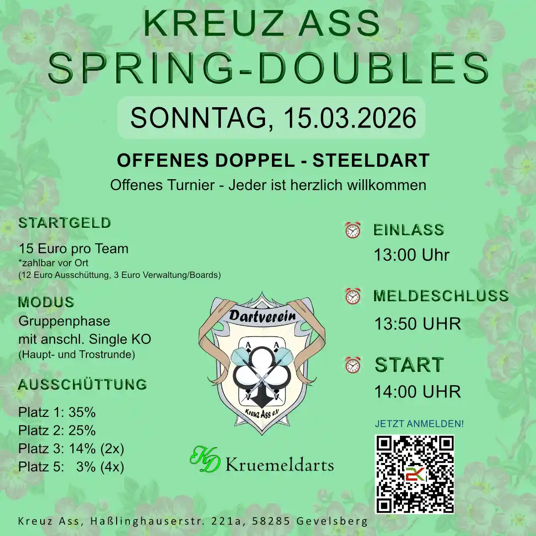 Read more about the article Kreuz Ass Spring Doubles