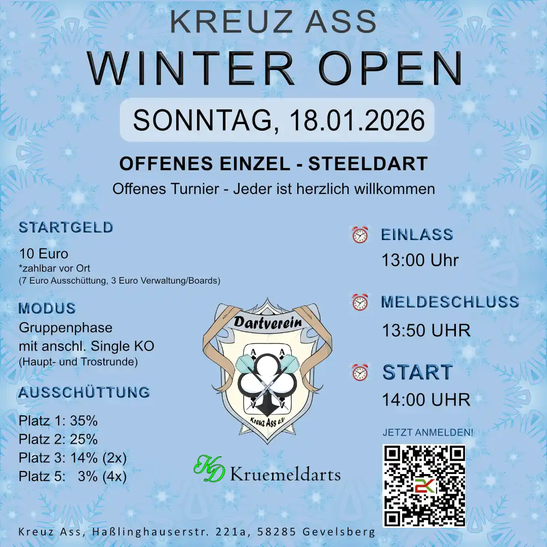 Read more about the article Kreuz Ass Winter Open