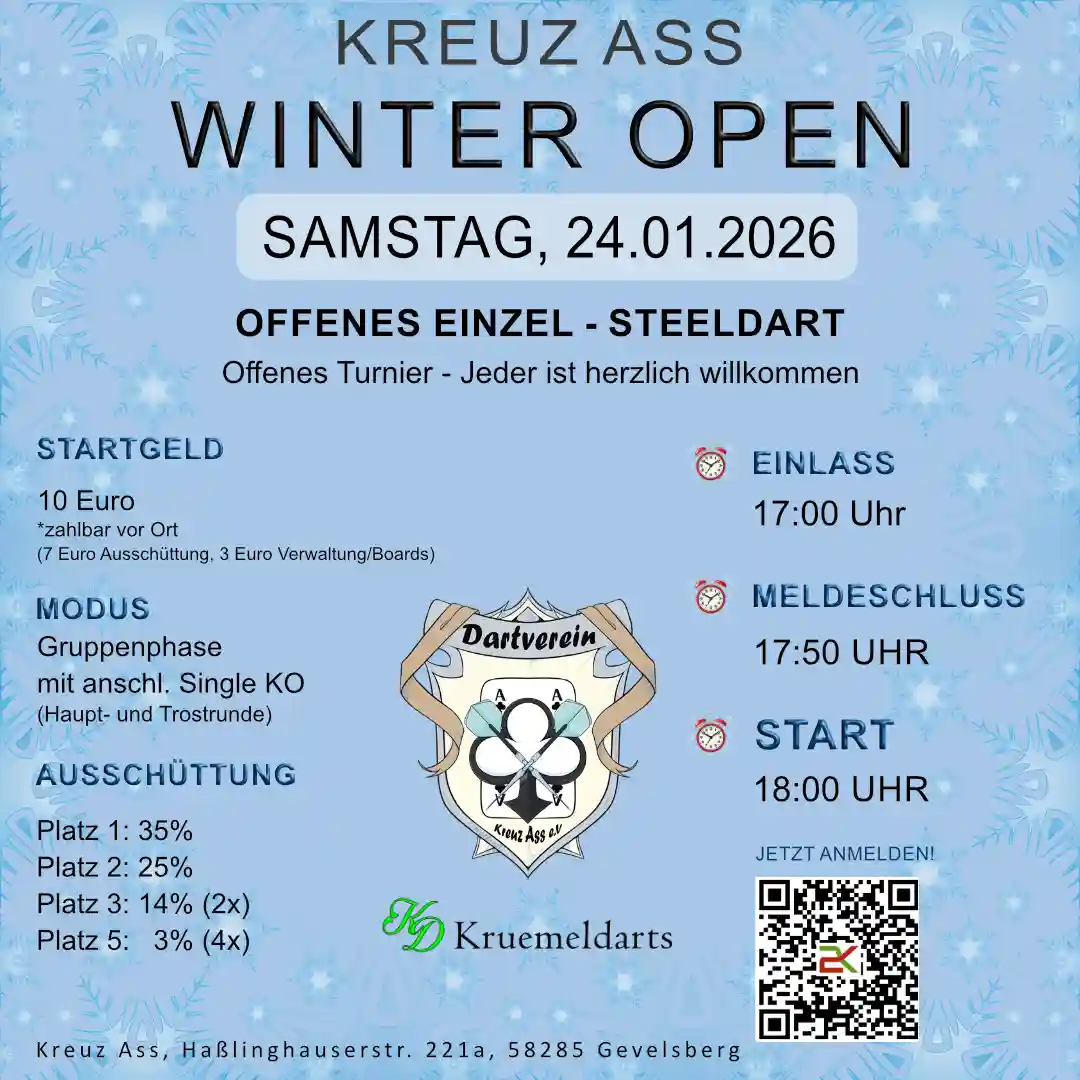 Read more about the article Kreuz Ass Winter Open