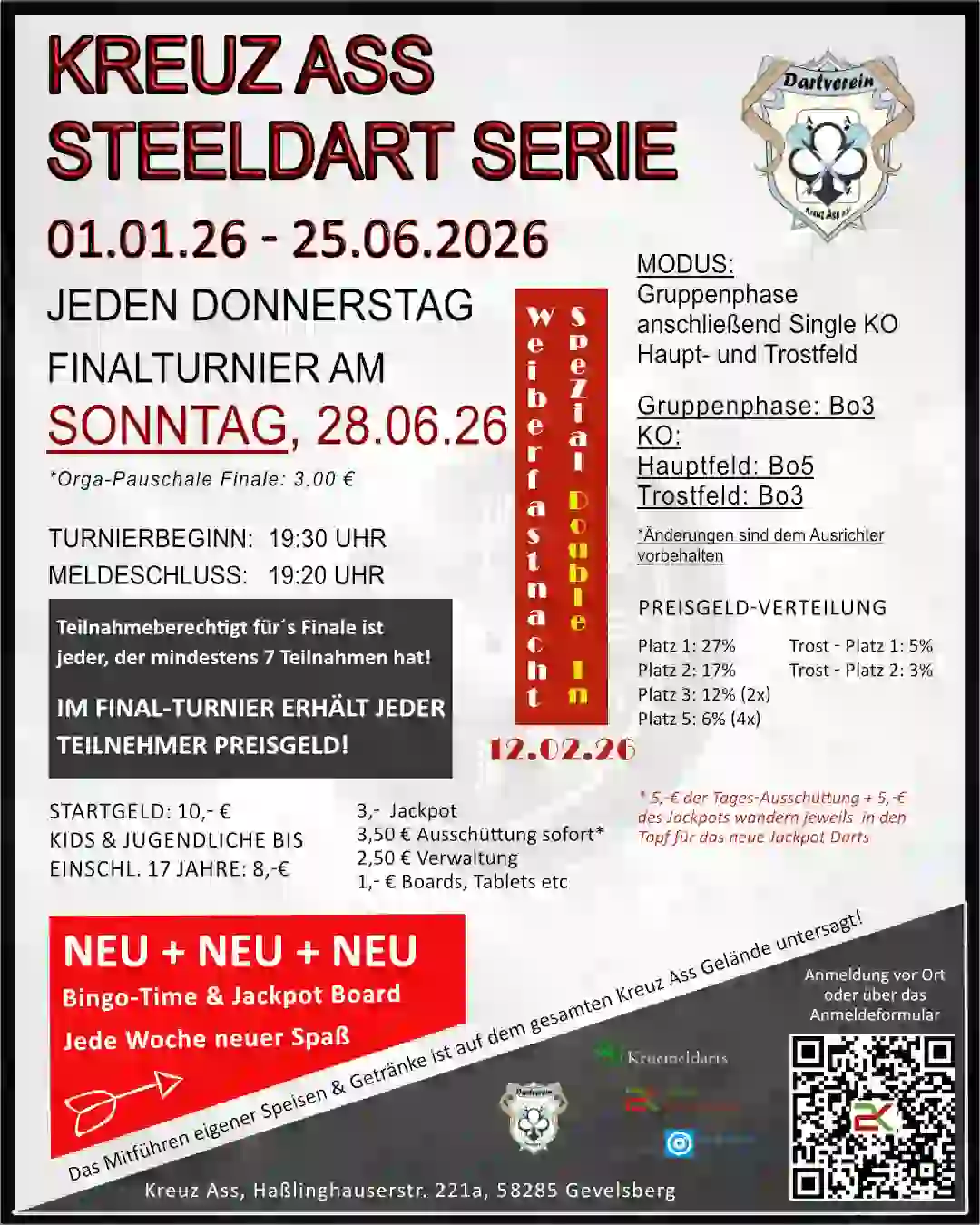 Read more about the article Donnerstags Serie – Weiberfastnacht Spezial