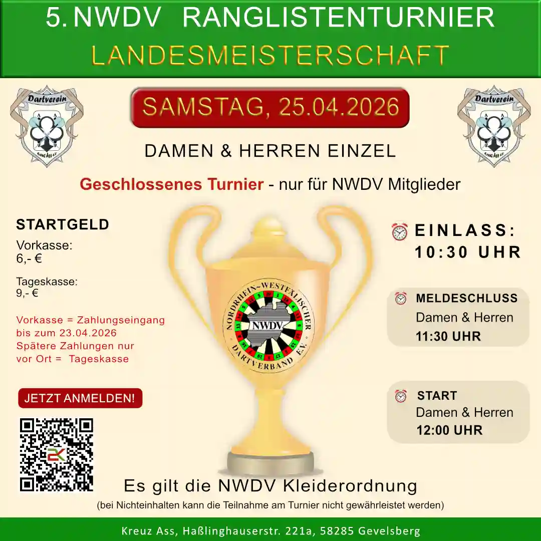 Read more about the article 5. NWDV Ranglistenturnier 25/26 (LM)