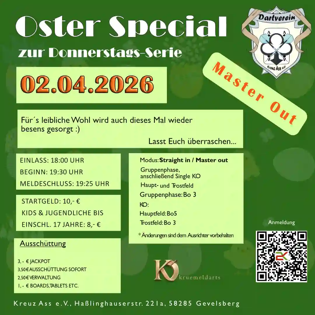 Read more about the article Donnerstags Serie – Oster Special