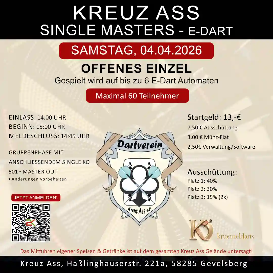 Read more about the article Kreuz Ass Single Masters – E-Dart