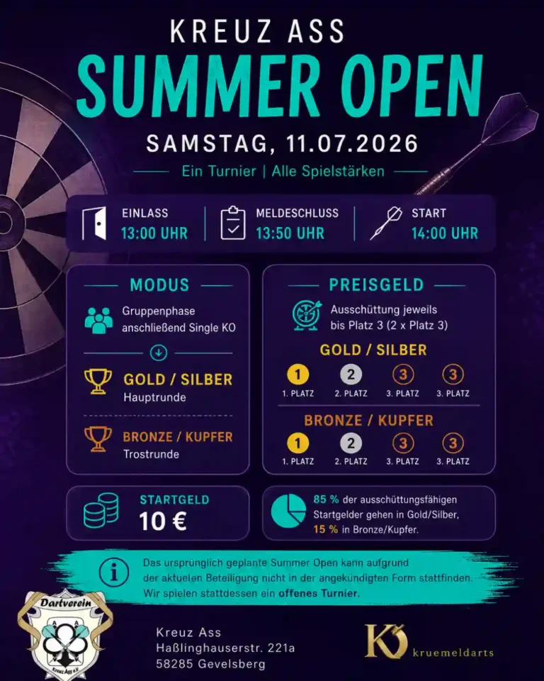 Plakat Summer Open 2026