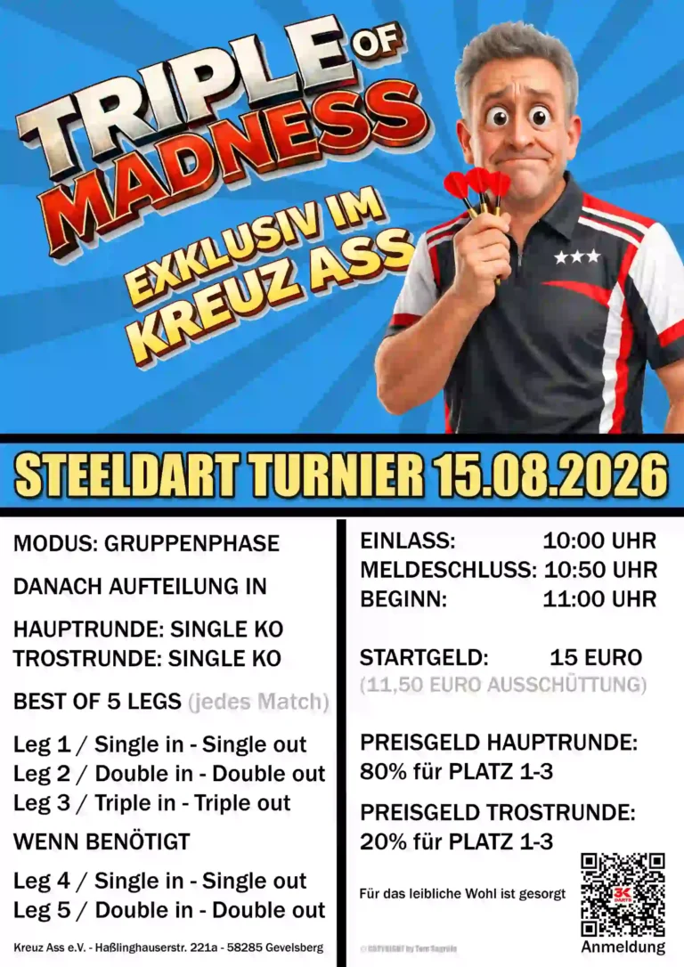 Plakat zum Turnier Triple of Madness