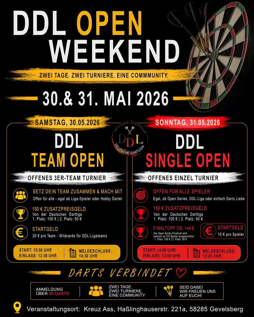 Read more about the article DDL Open Weekend