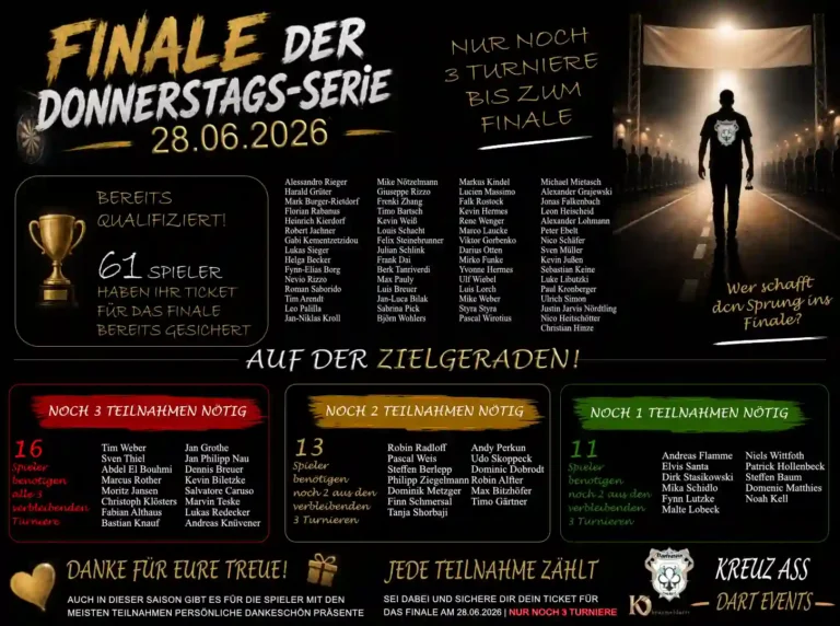 Plakat zum Finale der Donnerstags Serie 01/2026