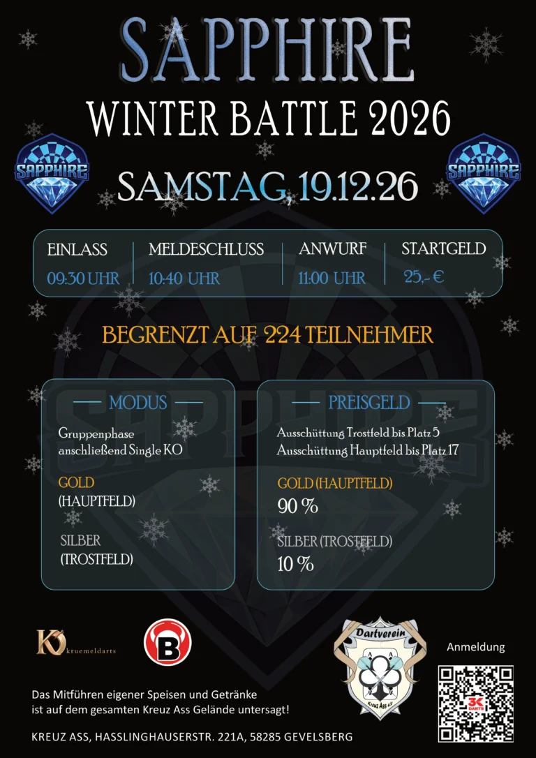 Plakat zum Sapphire Winter Battle 2026