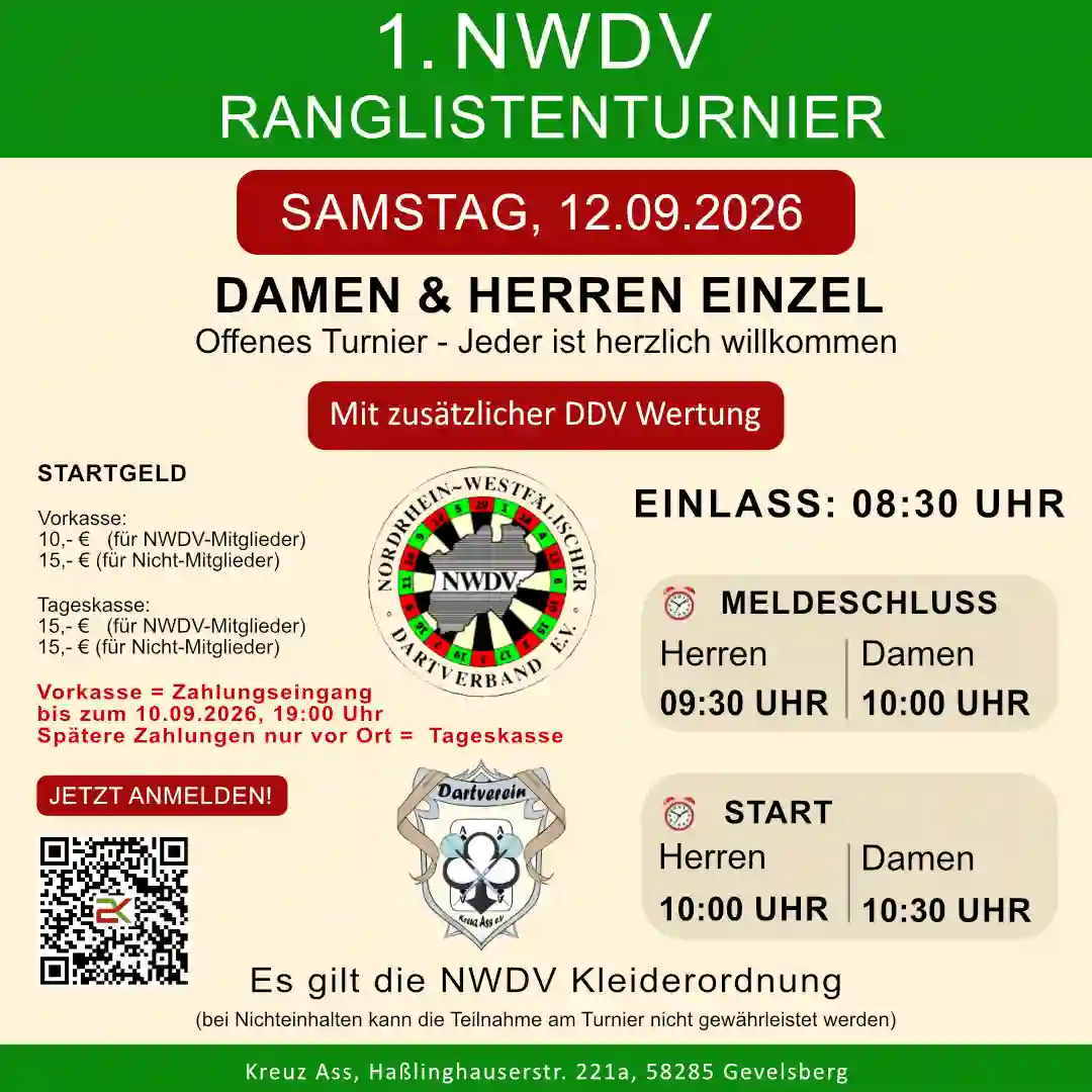 Read more about the article 1. NWDV Ranglistenturnier – Saison 26/27