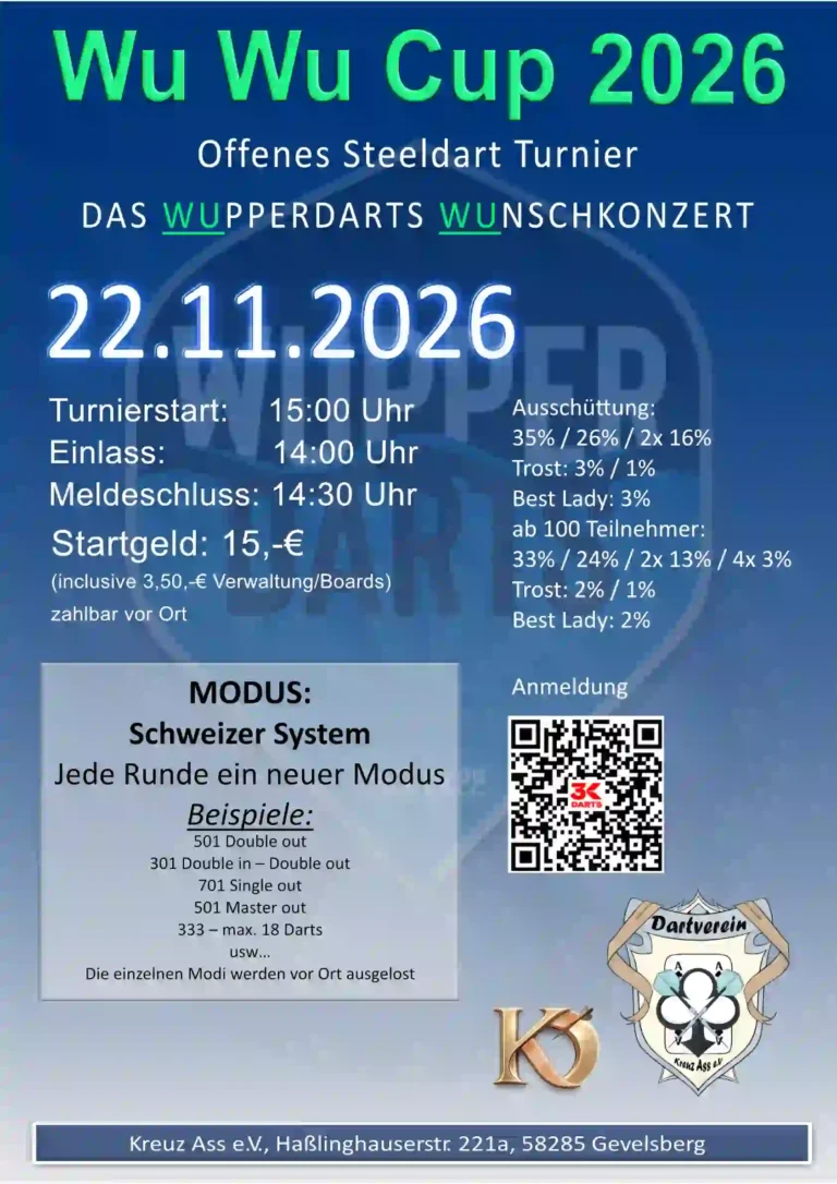 Turnierplakat zum WuWu Cup 2026